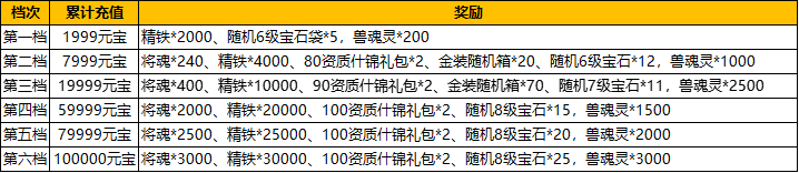 43u游戏攻略