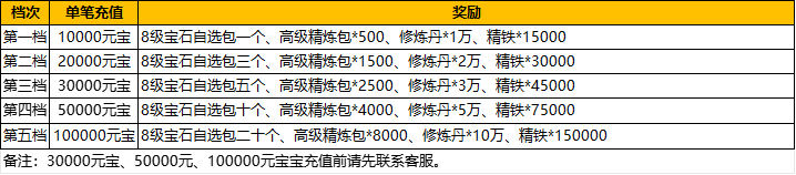 43u游戏攻略