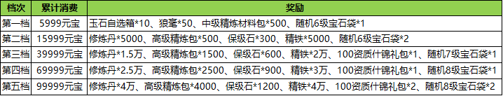 43u游戏攻略